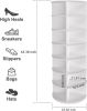 7 Tier Rotating Shoe Rack Tower, Spinning Shoe Display, 360 Shoe Rack Storage Round Carousel, Vertical Handbag Rotate Shoes Closet Organization